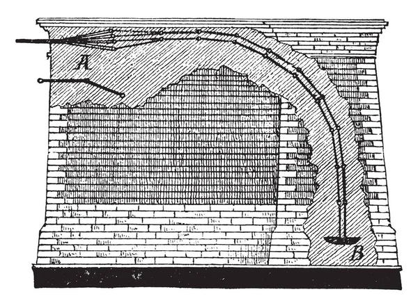 东河大桥的锚索纽约 复古线条画或雕刻插图 — 图库矢量图片