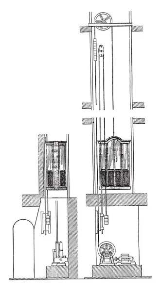 Elevador Elétrico Edoux Vintage Gravada Ilustração Enciclopédia Industrial Lami 1875 —  Vetores de Stock