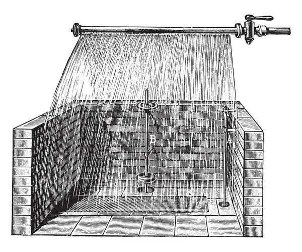 用于润湿大麦的砖石水箱 老式雕刻插图 工业百科全书 1875 — 图库矢量图片