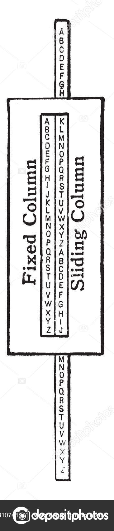 Hogg Secret Code Most Perfect Code Ever Invented Discovered.