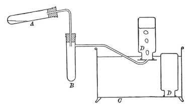 Potasyum klorat Tüp, vintage çizgi çizme veya oyma illüstrasyon ısıtıldığında oksijen toplamak için kullanılan cihazlar çıkardığı.