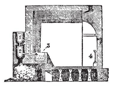 Villasındaymış banyo, banyo keşfetti, calidarium, Roman Architecture, gösterilen bölümünü, Roma, vintage çizgi çizme veya oyma illüstrasyon ülkede bulunan varlık birçok örnekler.