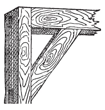 Bu resimde bir köşe ahşap bir parça--dan başka vintage çizgi çizme genişletme veya illüstrasyon oyma ahşap bir parça olan küme ayracı temsil eder..