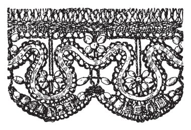 Old Point Dantel Sınır geleneksel tedavi bir arada olan tekstil sanatının bir şeklidir, bu hassas bir el işi, vintage çizgi çizim veya gravür illüstrasyon's 