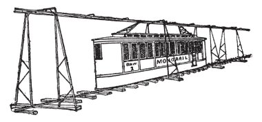 Pelham Parkı ve şehir Island demiryolu Bronx, vintage çizgi çizme veya oyma illüstrasyon Howard H Tunus tarafından tasarlanmış Tunis monoray sistemi kullanıldı.