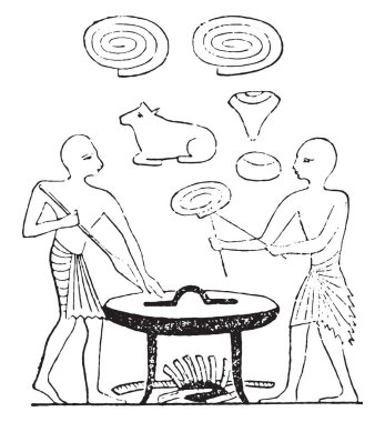 Makarna imalatı, vintage oyulmuş illüstrasyon