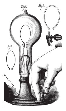 Thomas Edison invented first lightbulb and its filament, vintage line drawing or engraving illustration clipart