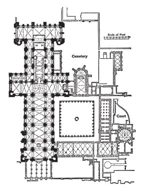Planı Durham Katedrali, 10931133, İngiliz Gotik mimarisi, Doğu fesih, basit buttresssystem, vintage çizgi çizme veya oyma illüstrasyon.