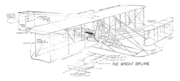 赖特双翼飞机是第一个成功的重比空气动力飞机 复古线画或雕刻插图 — 图库矢量图片