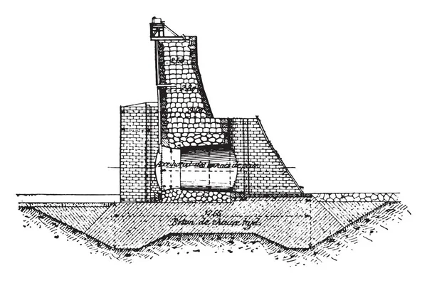 Bir vana, vintage oyulmuş illüstrasyon bölümü eksen. Endüstriyel ansiklopedi E.-O. Lami - 1875
