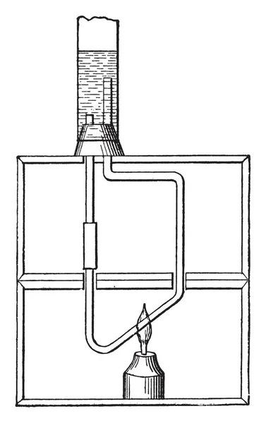 Diagrama Lâmpada Chaminé Vela Desenho Linha Vintage Gravura Ilustração — Vetor de Stock