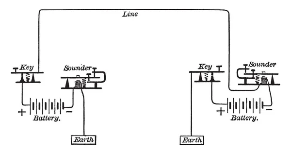 Questa Illustrazione Rappresenta Funzione Semplice Telegrafo Disegno Linee Vintage Incisione — Vettoriale Stock