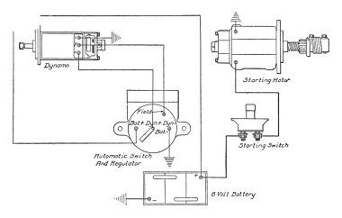 Bu resimde Dyneto bir tel, vintage çizgi çizme veya oyma illüstrasyon temsil eder..