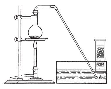 Gazlar, vintage çizgi çizme veya oyma illüstrasyon saf örnekleri yakalamak nasıl gösteren bir aparat.