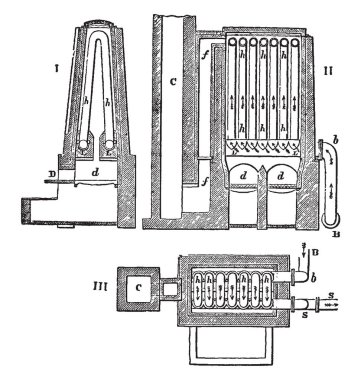 Bu resimde Calder boru soba, vintage çizgi çizme veya oyma illüstrasyon temsil eder.