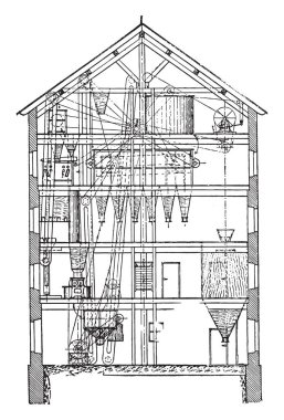 Bölüm aynı değirmenin vintage oyma