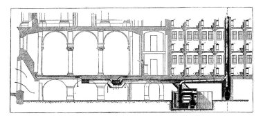 Sıcak su ısıtıcı yüklenmesi boyuna bölümünü, vintage illüstrasyon kazınmış. Endüstriyel ansiklopedi E.-O. Lami - 1875.