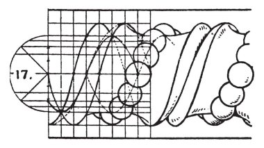 Bükülmüş ip boncuk döküm çoğu bantları ve boncuk, şerit malzeme, yaprak ve reel boncuk, vintage çizgi çizme veya oyma illüstrasyon.