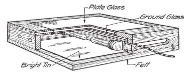Saydam çizim kurulu opak kağıt üzerine çizim aktarmak için kullanılan, güvenli bir şekilde açılı üstüne, vintage çizgi çizme veya oyma illüstrasyon yapılacak saydam çizim kurulu izni.