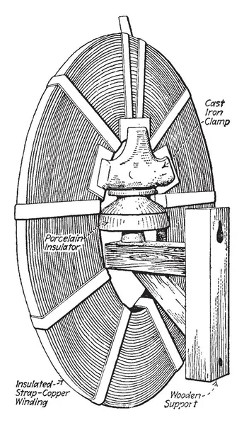 Eine Westinghouse Drosselspule Diesem Bild Ist Mit Einem Holzträger Verbunden — Stockvektor