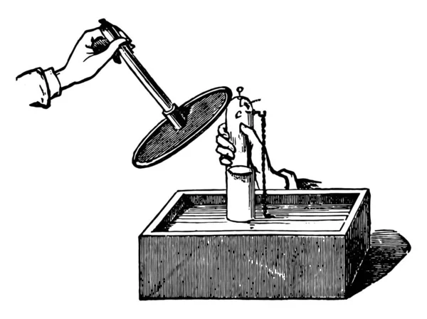 Verbranding Eudiometer Door Elektrische Vonk Van Een Fonograaf Vintage Gegraveerd — Stockvector