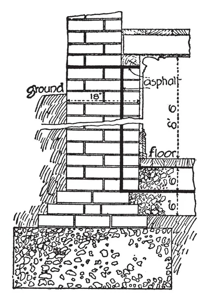 Metselwerk Breed Gezicht Korte Einde Brancard Koptekst Vintage Lijntekening Gravure — Stockvector