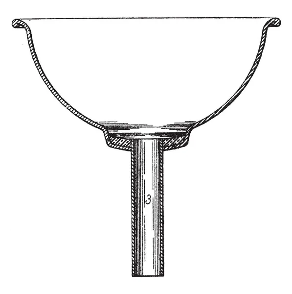 液体通道漏斗 用于将液体或细粒物质输送到容器中 有一个小开口 复古线条绘制或雕刻插图 — 图库矢量图片