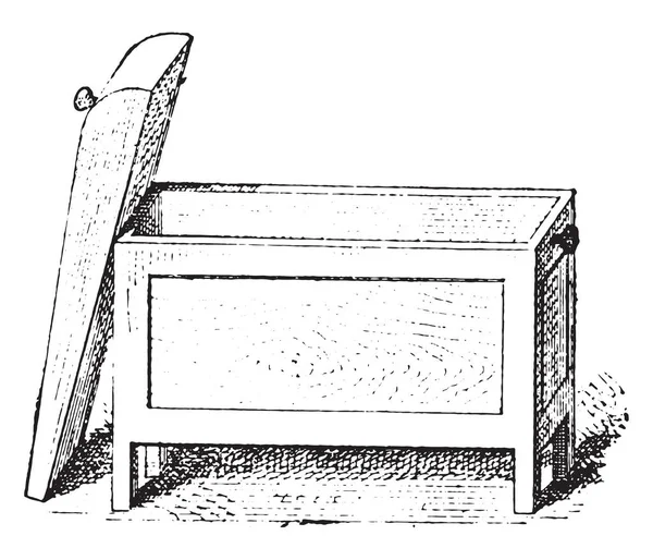 ふた付きボックスを開くと ビンテージの刻まれた図 古代アンティーク家族 1881 の私生活 — ストックベクタ