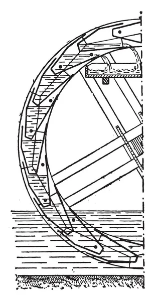 固定ホイール リフト バケットの縦半分セクション ヴィンテージには 図が刻まれています 産業百科事典 1875 — ストックベクタ
