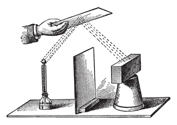 Diagram Represents Heat Reflection Vintage Line Drawing Engraving Illustration — Stock Vector