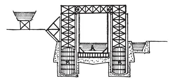 Lift Drijft Doorsnede Vintage Gegraveerde Afbeelding Industriële Encyclopedie Lami 1875 — Stockvector