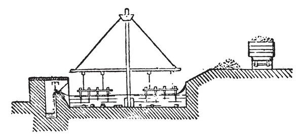 Fördröj Vintage Ingraverad Illustration Industriella Encyklopedi Lami 1875 — Stock vektor