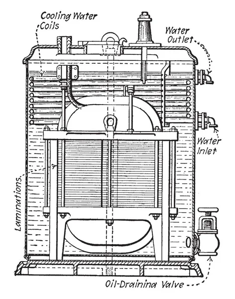 Questo Trasformatore Sistema Raffreddamento Acqua Disegno Linea Vintage Illustrazione Incisione — Vettoriale Stock