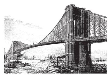 East River'da bir tuzlu su gelgit Haliç aslında onun adı, vintage çizgi çizme veya oyma illüstrasyon rağmen bir nehir değil New York City olduğunu.