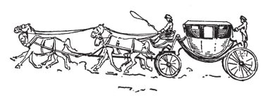 Bu çizimde temsil Washington koç olan bir at arabası özellikle bir kapalı bir, vintage satır çizim veya gravür illüstrasyon.
