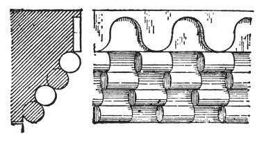 Kalıplama, dizi dairesel silindir, tek veya birden fazla satır, vintage çizgi çizme veya oyma illüstrasyon kütük.