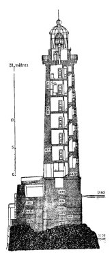 Dikey bölüm Ar erkek deniz feneri vintage illüstrasyon kazınmış. Endüstriyel ansiklopedi E.-O. Lami - 1875.