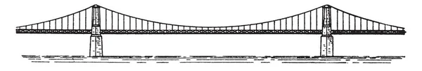 Köprü Süspansiyon Güverte Süspansiyon Kabloları Altında Dikey Askılı Vintage Çizgi — Stok Vektör