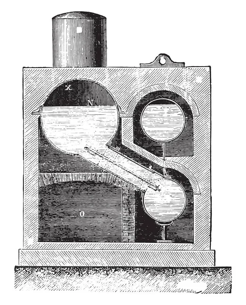 원통형 Farcot 시스템 빈티지 새겨진 1875 — 스톡 벡터