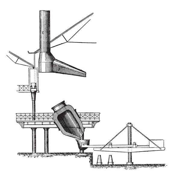 Convertidor Posición Momento Fundición Del Acero Cucharón Ilustración Grabada Vintage — Archivo Imágenes Vectoriales