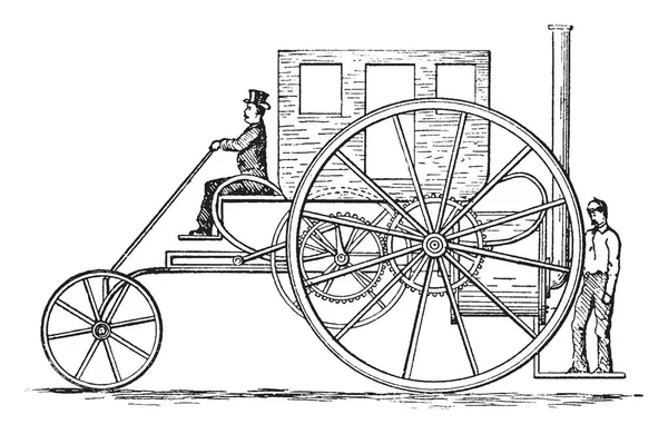 Дорожный Вагон Изобретенный 1802 Году Ричардом Тревитиком Рисунок Винтажных Линий — стоковый вектор