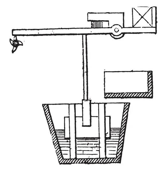 Bewegende Mechanische Zeef Vintage Gegraveerde Afbeelding Industriële Encyclopedie Lami 1875 — Stockvector