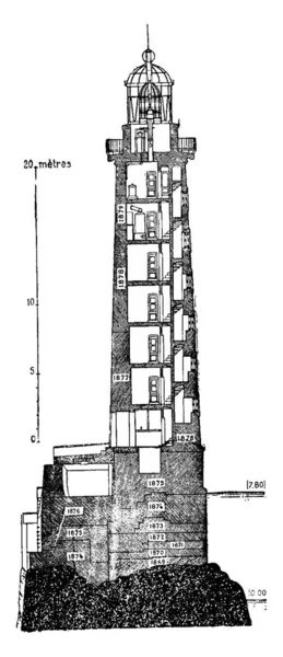 Dikey Bölüm Erkek Deniz Feneri Vintage Illüstrasyon Kazınmış Endüstriyel Ansiklopedi — Stok Vektör