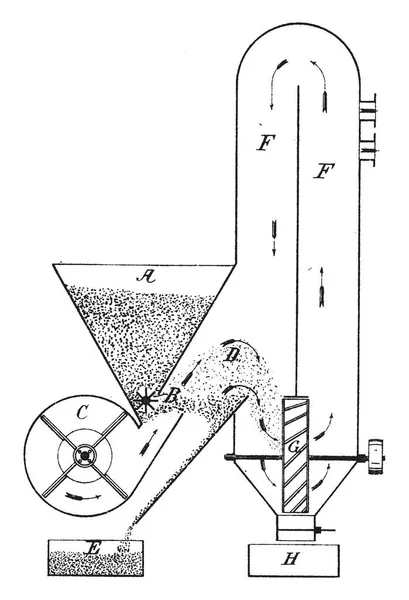 この図は燃焼 ビンテージの線描画や彫刻イラストの石炭粉の混合や空気のための方法および装置の機能を表します — ストックベクタ