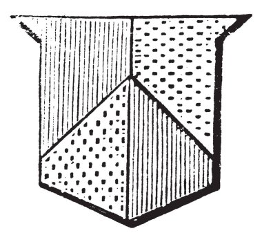 Başına soluk ayırdı ve Chevron başına çizgi, vintage çizgi çizme veya oyma illüstrasyon tarafından ayrıldı bir arma çeşitli bölümlerine uygulanır.