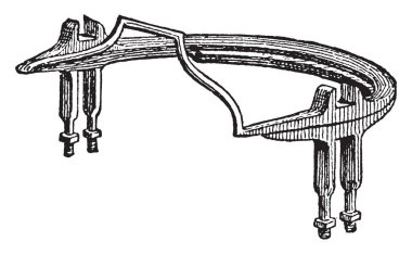 Beşinci Tekerlek tamamını veya kısmını bir daire üzerinde taşıma, vintage çizgi çizme veya oyma illüstrasyon aks ön yerleştirilen formu için eğildi bir yatay plakadır.