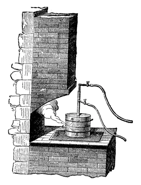 るつぼ ガス管 酸素チューブ ヴィンテージには 図が刻まれています 産業百科事典 1875 — ストックベクタ