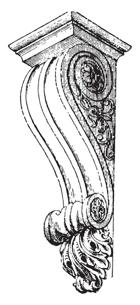 Ancone Son Adornos Las Cornisas Soporte Decorativo Jónico Forma Pergamino — Archivo Imágenes Vectoriales