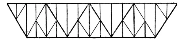 Mostradores Sistema Triangular Ilustração Gravada Vintage Enciclopédia Industrial Lami 1875 —  Vetores de Stock