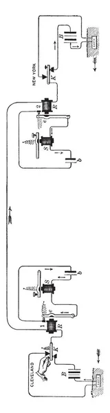 Esta Ilustração Representa Sistema Telégrafo Completo Que Exibição Baterias Chaves —  Vetores de Stock